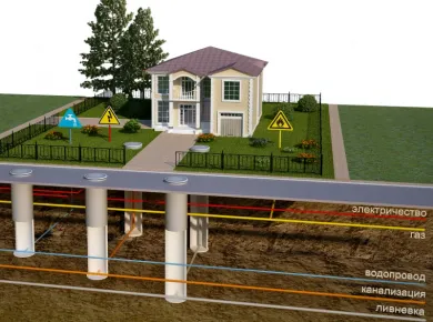 Инновационные подходы к проектированию водоотведения в частных домах
